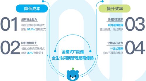 凌雄科技2023年度ESG報(bào)告 強(qiáng)化ESG經(jīng)營(yíng)理念，共建可持續(xù)發(fā)展網(wǎng)絡(luò)技術(shù)服務(wù)