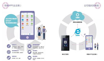 翔恒科技 細(xì)節(jié)把控，規(guī)范服務(wù)，讓客戶(hù)放心無(wú)憂(yōu)